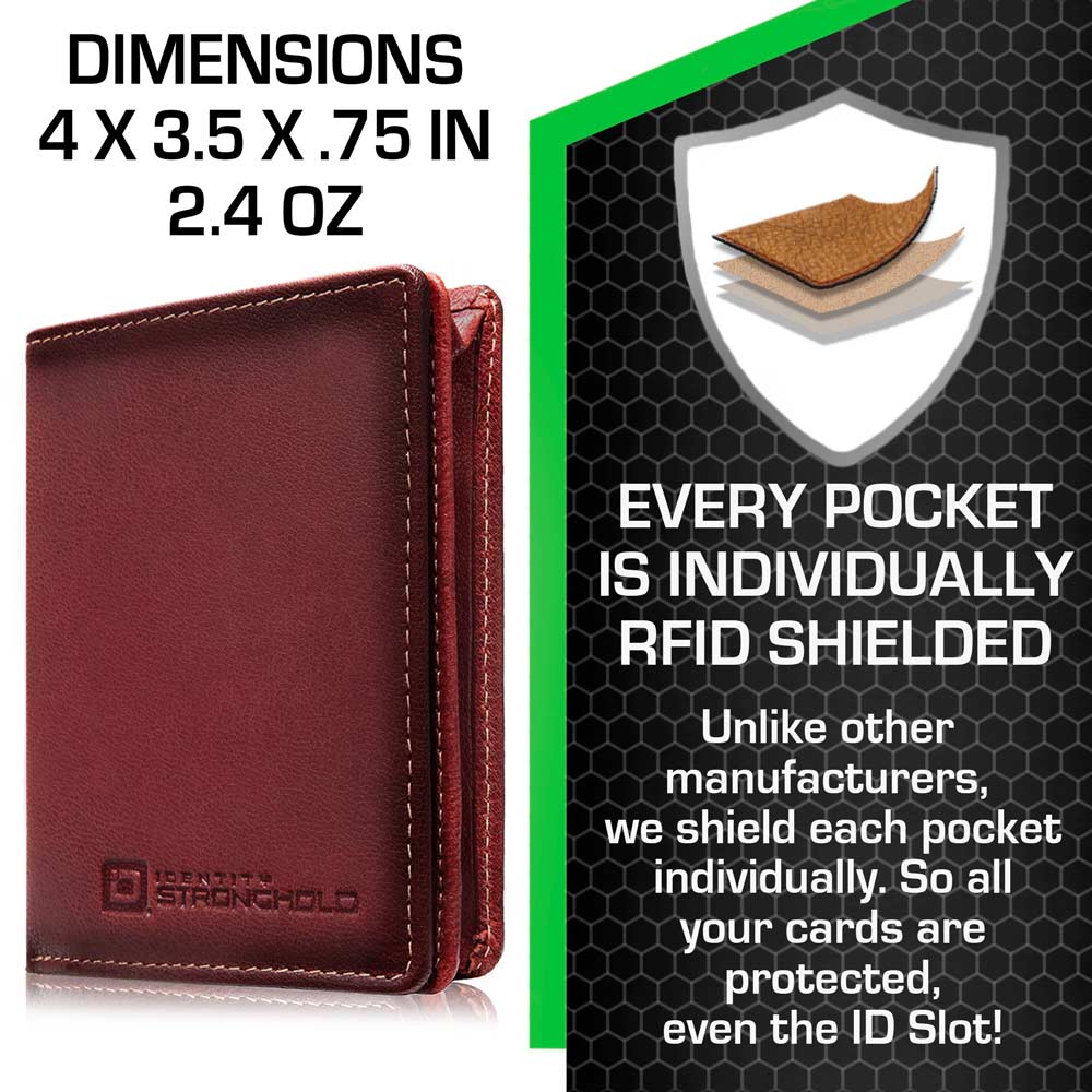 The Waltlet - Maximum Storage RFID Secure Minimalist Wallet